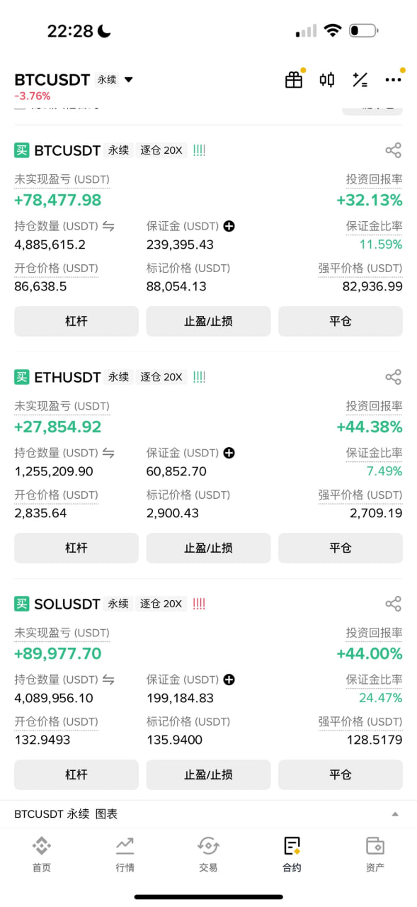 很多人一直质疑我为什么不开空，甚至教开空，可以赚好多。